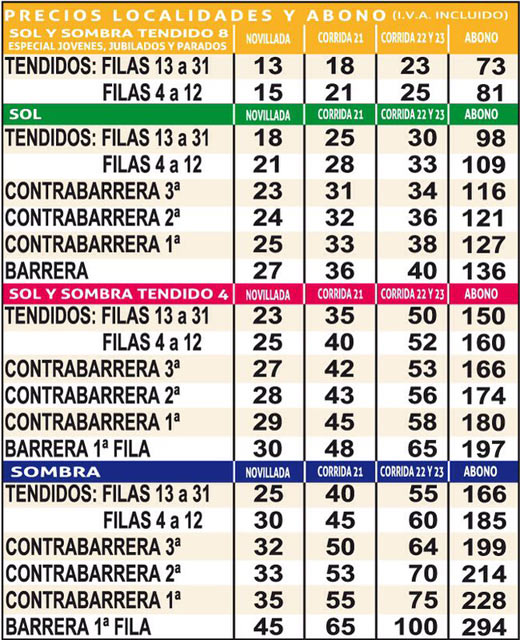 Precios de localidades y abonos